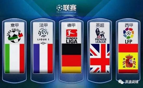 未來的選擇